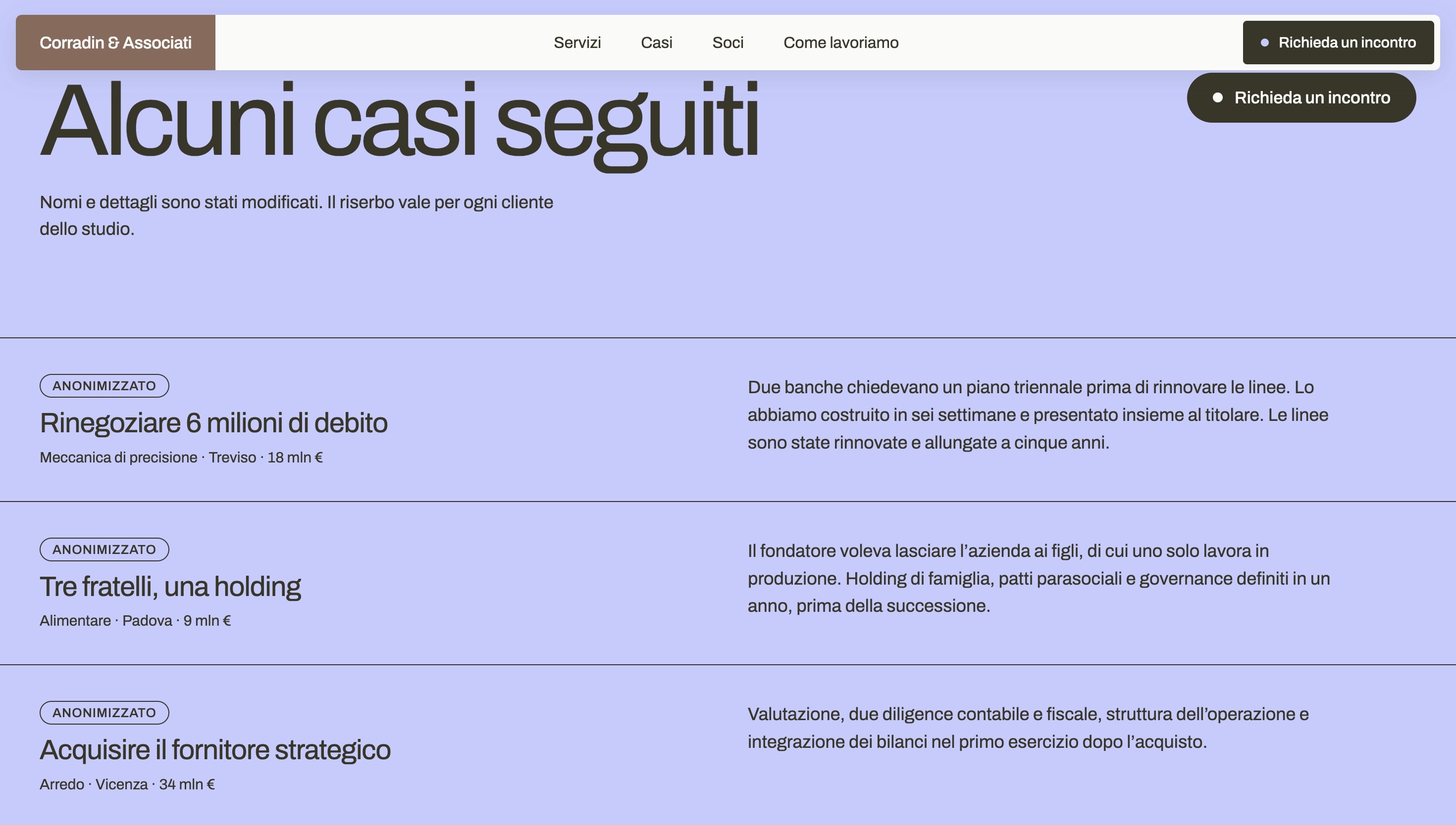 La sezione «Alcuni casi seguiti» su fondo lavanda: tre casi con l'etichetta «Anonimizzato», titolo, settore, città e fatturato a sinistra e il racconto a destra.